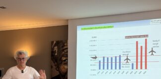 Andreas Busemann am 25. Juni 2025