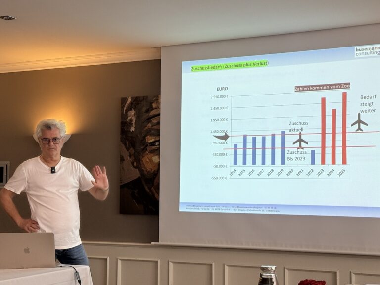 Andreas Busemann am 25. Juni 2025