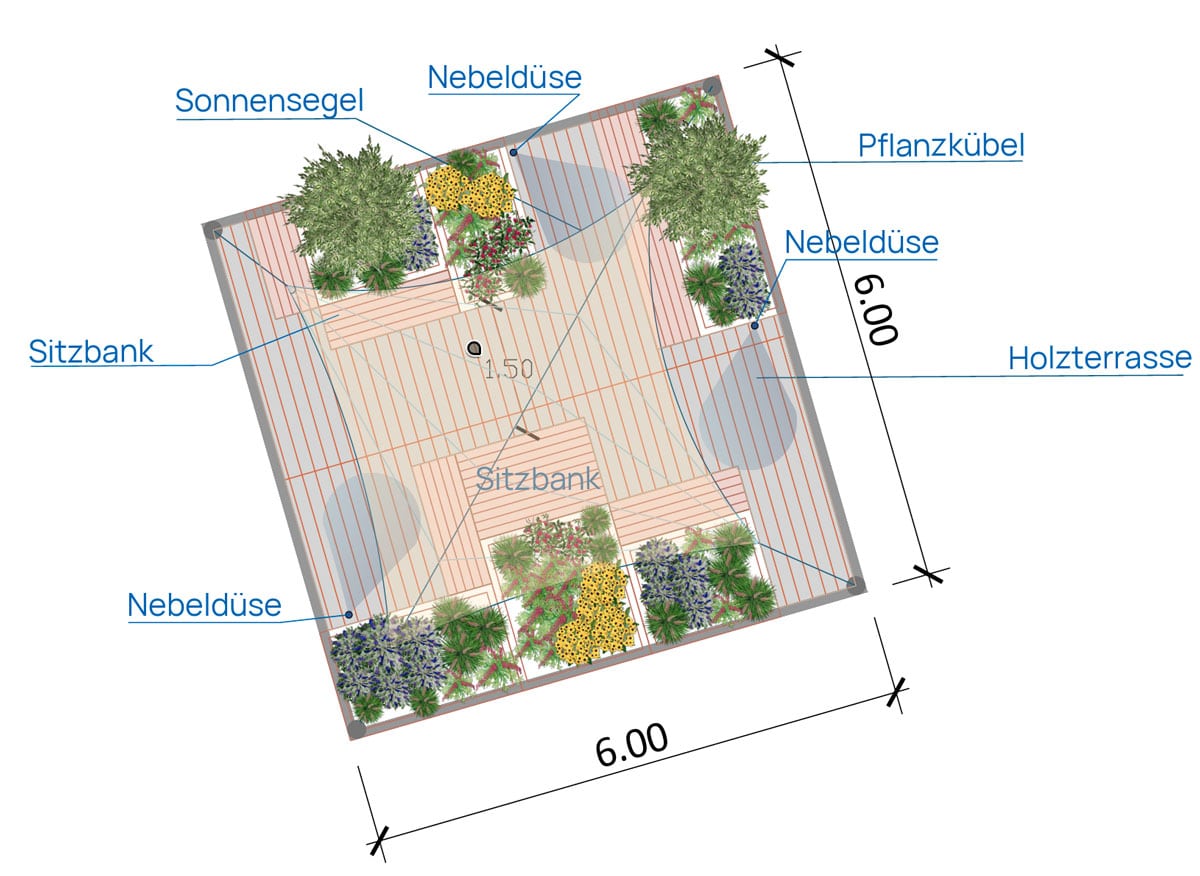 Ein paar Blumenkübel und etwas Wasserdampf: fertig ist die Osnabrücker Klimaoase für 80.000 Euro – so plant die Stadtverwaltung die Umsetzung / Entwurf aus RIS der Stadt Osnabrück