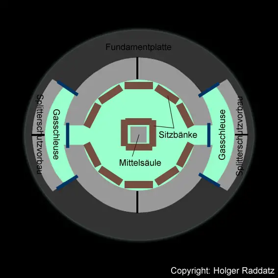 Der Schellenberg-Bunker. Schematische Ansicht von oben.