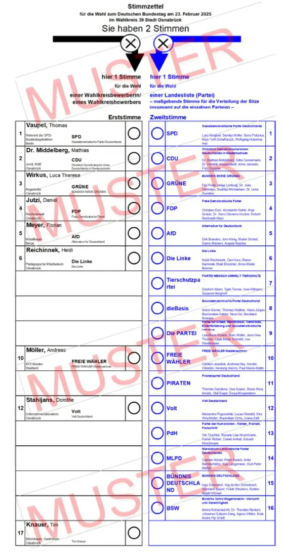 Stimmzettel (Muster) des Wahlkreises 39 zur Bundestagswahl 2025